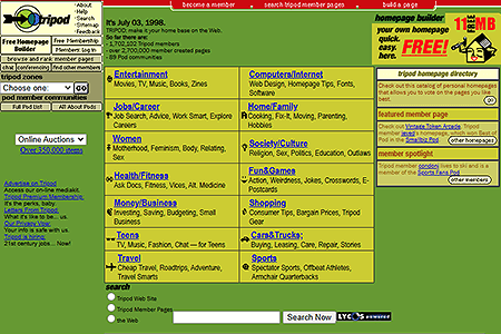 Tripod website in 1998