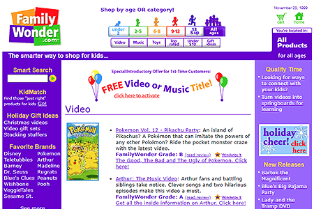 Family Wonder website in 1999