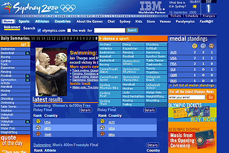 Sydney Olympic Games website in 2000