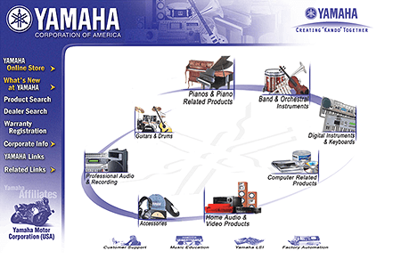 Yamaha website in 2001