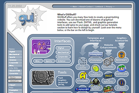 GUIStuff website in 2002