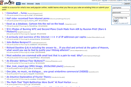 Reddit website in 2006