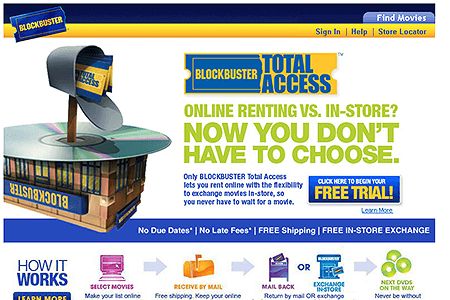 Blockbuster website in 2007