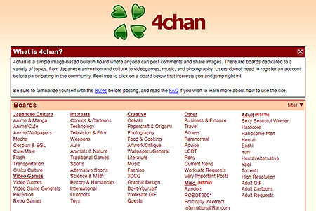 4chan website in 2019