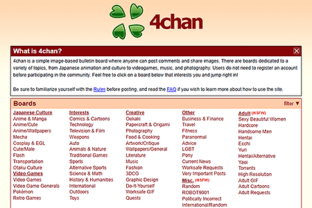 4chan website in 2020