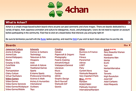 4chan website in 2021