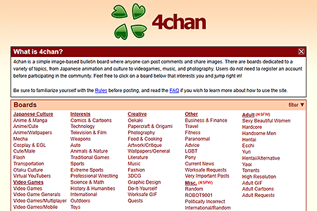 4chan website in 2022
