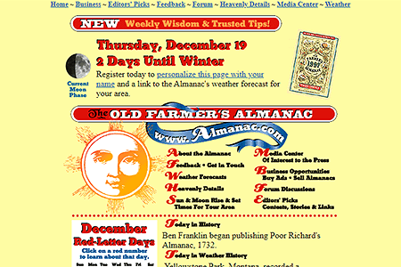 Almanac.com website in 1996