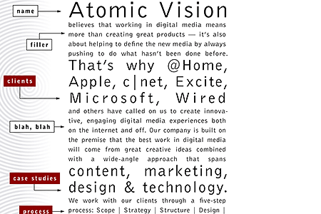 Atomic Vision website in 1996