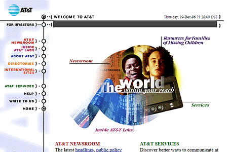 AT&T website in 1996
