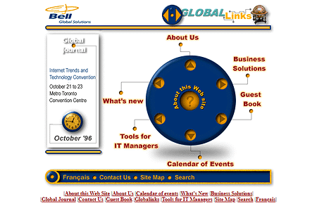 Bell Global Solutions website in 1996