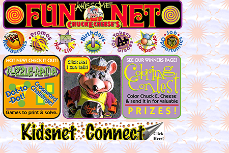 Chuck E. Cheese’s website in 1997