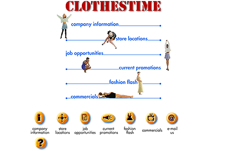 Clothestime website in 1996