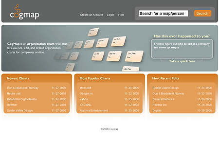 CogMap website in 2006
