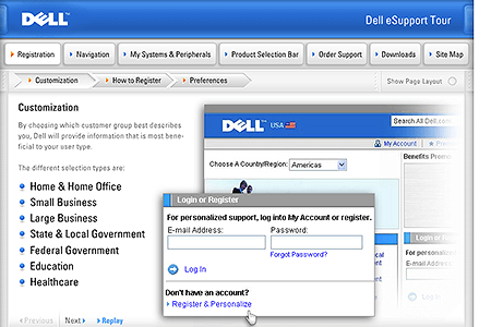 Dell eSupport Tour website in 2004