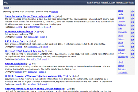 Digg website in 2004