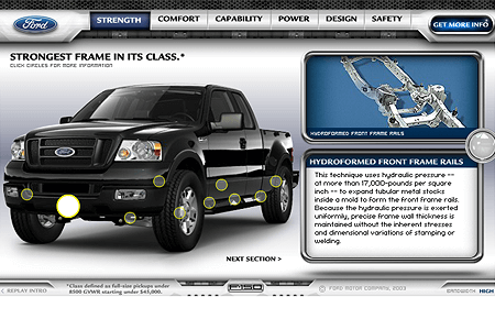 Ford F150 flash website in 2003
