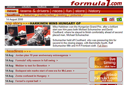 Formula 1 in 2000