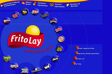 Frito-Lay website in 2000