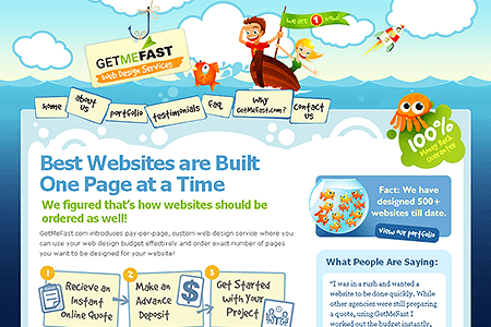 GetMeFast website in 2008