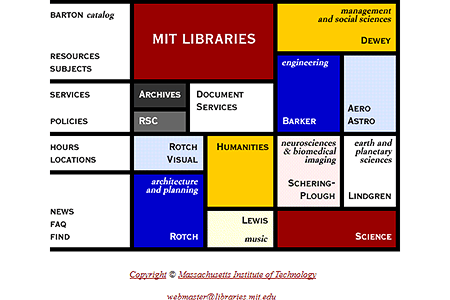 MIT Libraries website in 1998