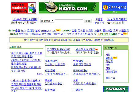 Naver website in 2000