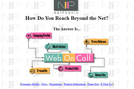 NetPhonic website in 1996