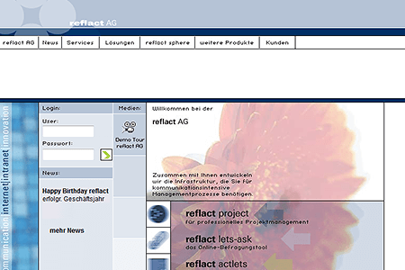 Reflact AG website in 2002