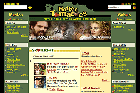 Rotten Tomatoes website in 2000