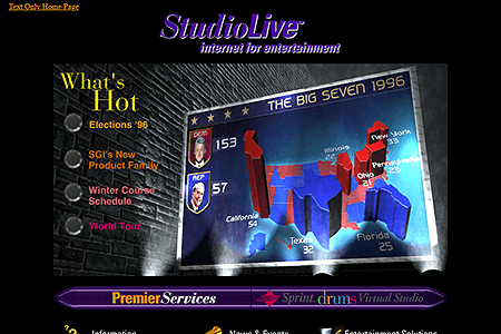 StudioLive website in 1996