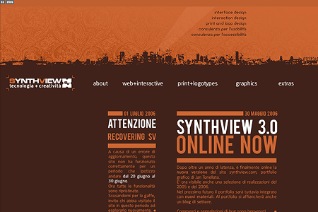 SynthView in 2006
