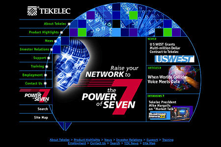 Tekelec website in 1999