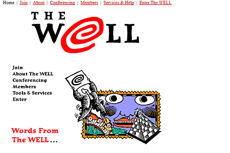 The WELL website in 1998