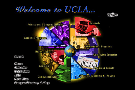 UCLA website in 1996