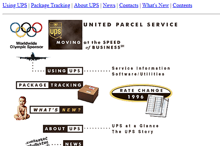 UPS website in 1996