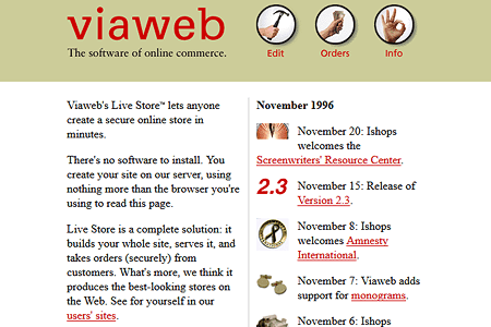 Viaweb website in 1996
