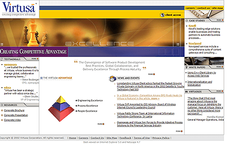 Virtusa website in 2002