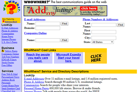 WhoWhere website in 1997