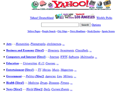Yahoo website in 1996