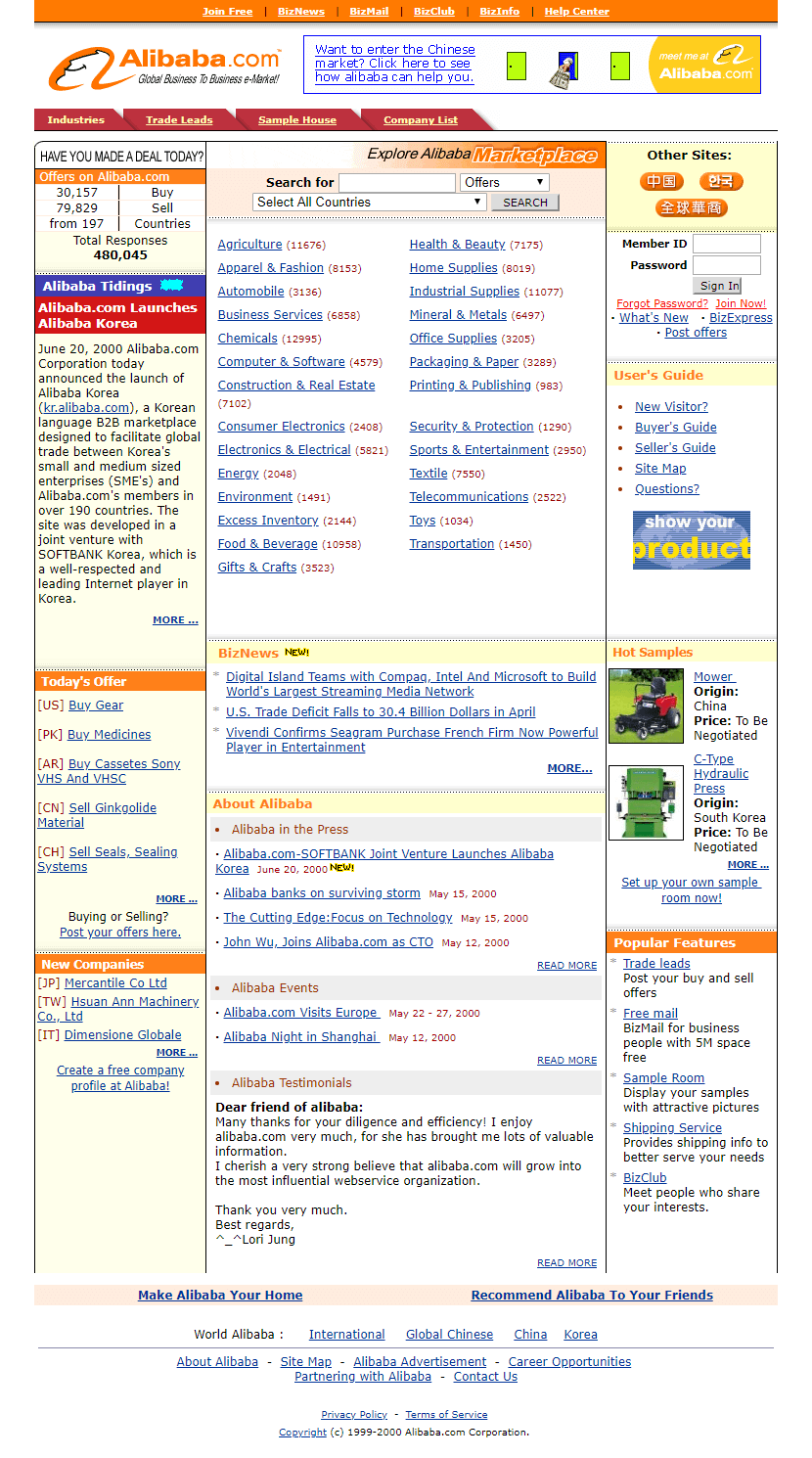 Alibaba website in 2000