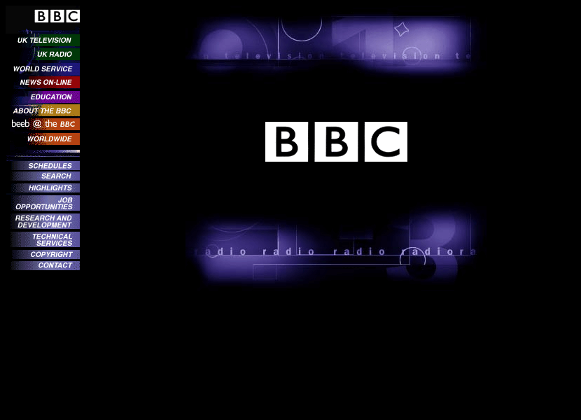 BBC website in 1997