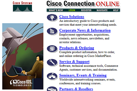 Cisco website in 1996