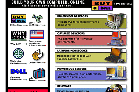 Dell website in 1996