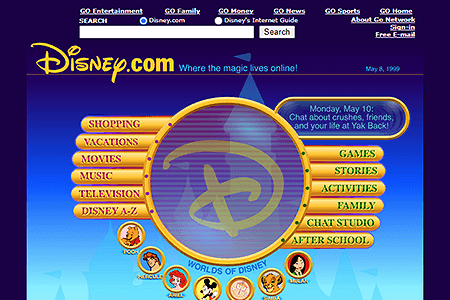 Disney website in 1999