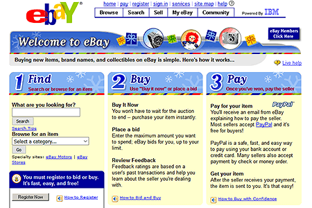 eBay in 2003