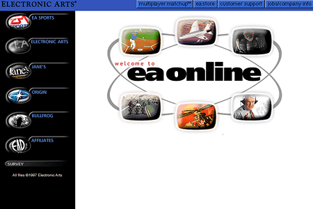 Electronic Arts website in 1997