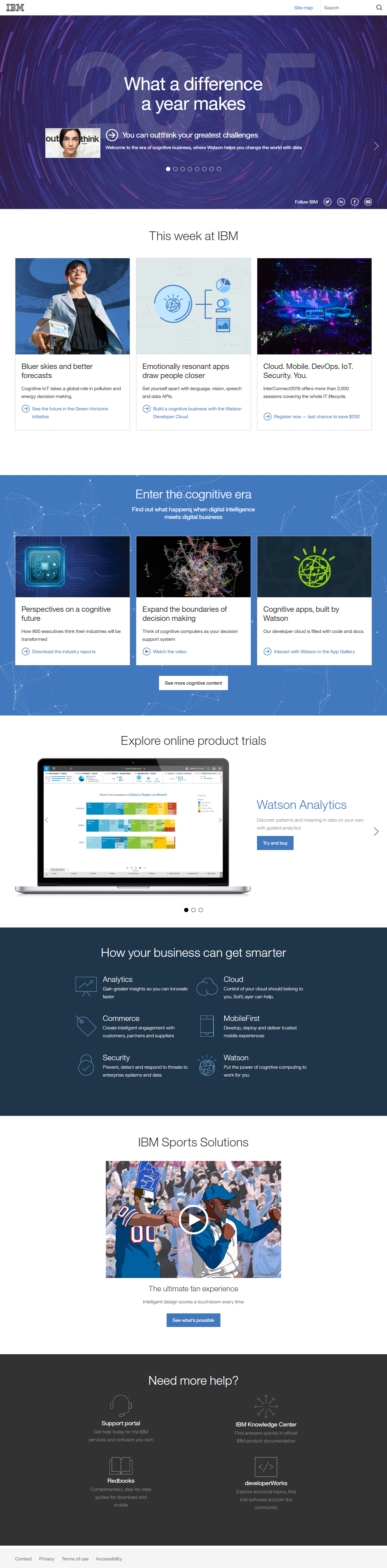 IBM website in 2015