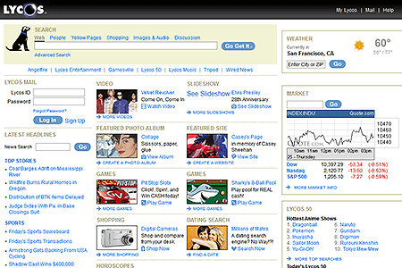 Lycos website in 2005