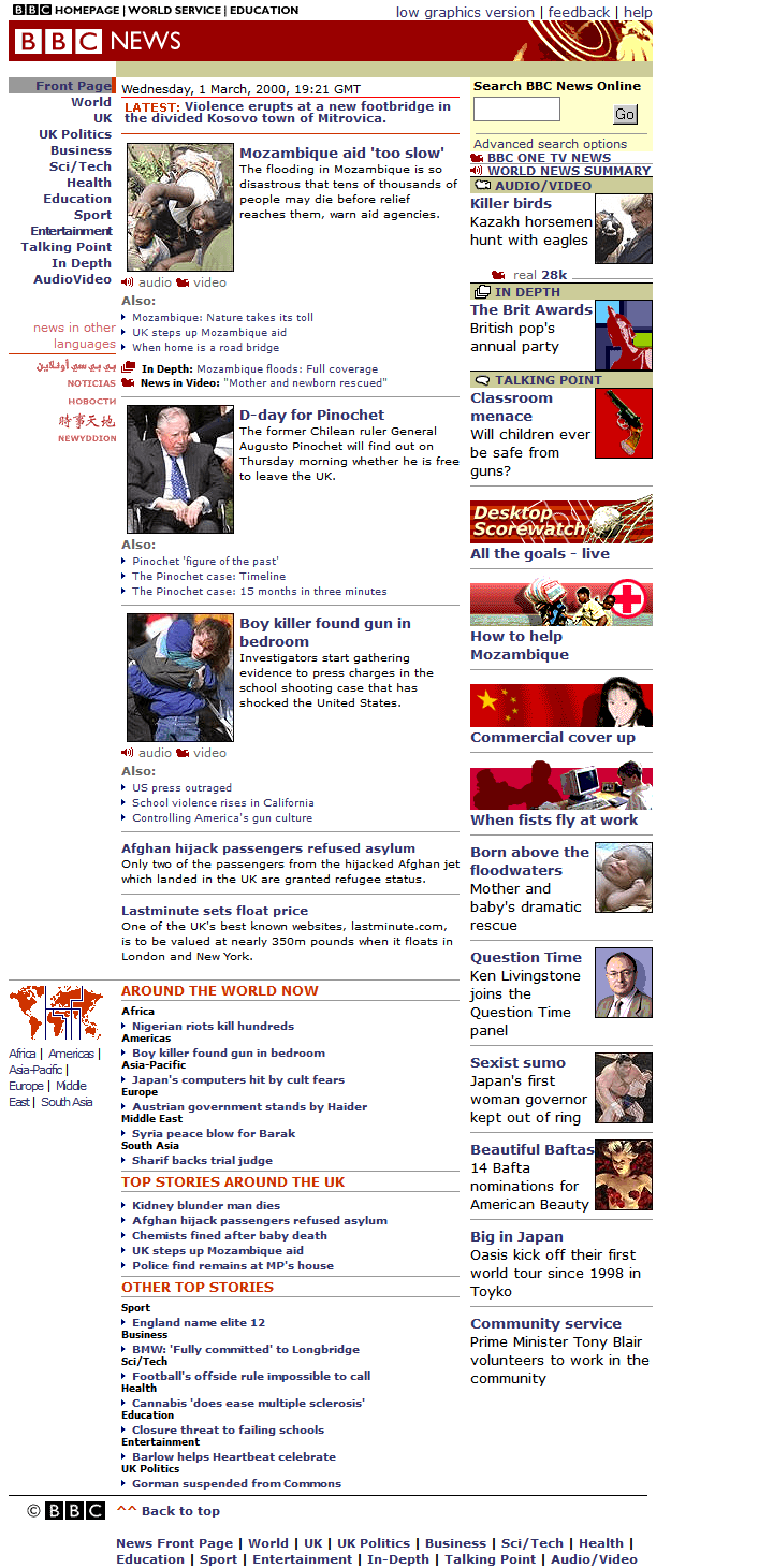 BBC News in 2000