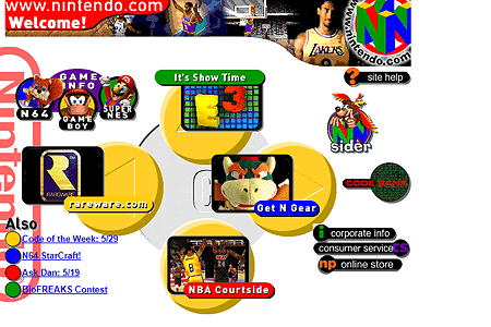 Nintendo in 1998